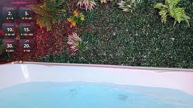 Cody Bloom online show from February 2026 06:25:02 AM