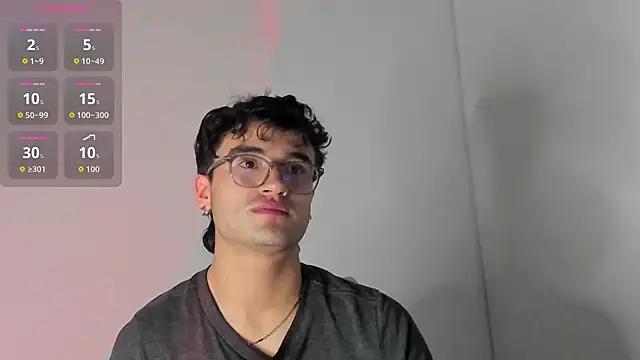 charlie dicker online show from February 2026 02:53:01 AM