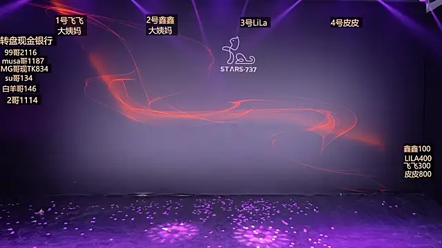 STARS-737 online show from January 2026 12:29:02 PM