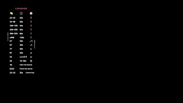 JulieDeep online show from January 2026 01:37:02 PM