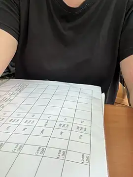 Donna9696 online show from March 2026 07:01:01 AM