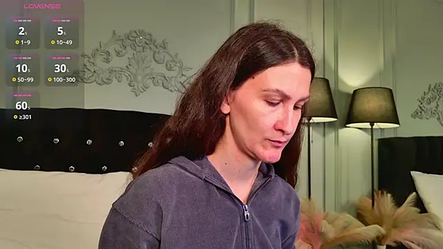 Fetish Pamela online show from July 2026 03:33:02 AM