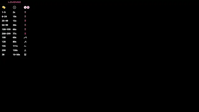 Snapshot of elsadaedra chatting on June 2026 07:05:01 PM elsadaedra online show from June 2026 07:05:01 PM