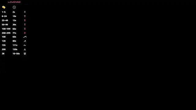 Snapshot of elsadaedra chatting on July 2026 04:16:02 PM elsadaedra online show from July 2026 04:16:02 PM