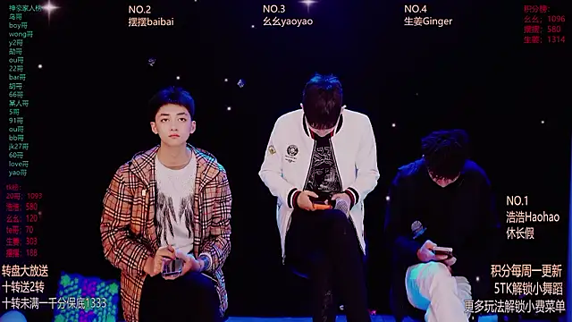 GAY-Sweetheart01 online show from March 2026 12:38:02 AM