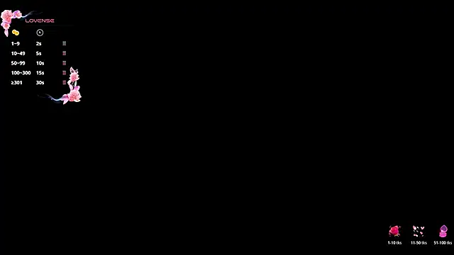 melisa meow  online show from April 2026 01:31:01 PM