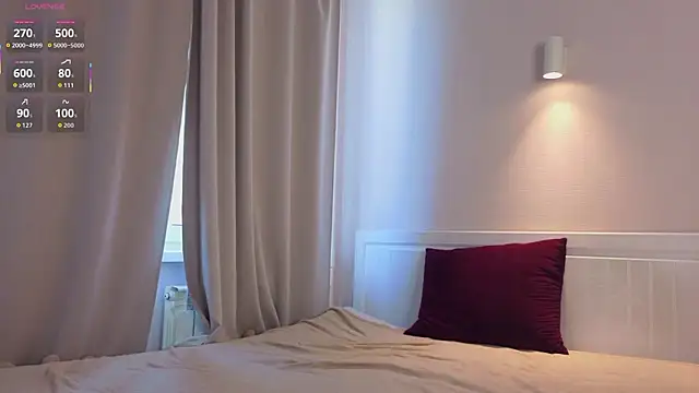 SharonNightt online show from March 2026 10:40:01 AM