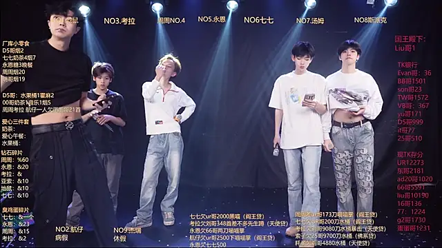 BTS-007 online show from April 2026 11:05:02 AM