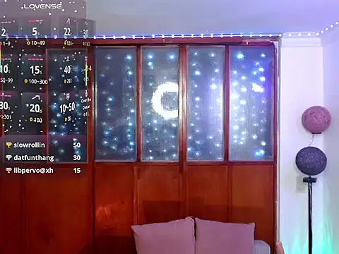 DanniHotBoy02 online show from March 2026 10:36:05 PM