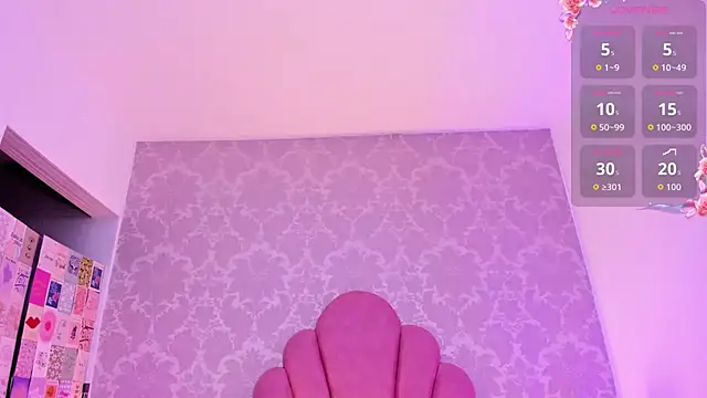 AnniJones online show from March 2026 03:01:01 AM