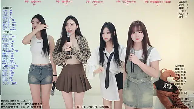 JM-777 online show from April 2026 12:18:02 PM