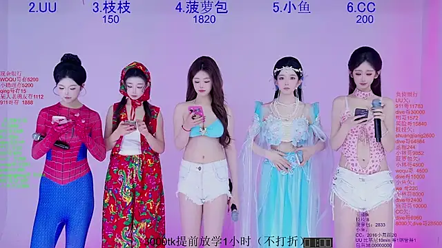 Retro-8090SS online show from March 2026 02:04:02 AM