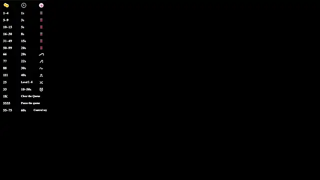 Selena blom online show from June 2026 10:36:02 AM