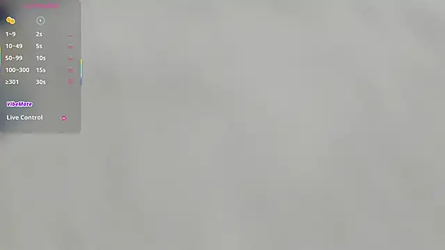 tannya69 online show from March 2026 12:01:02 PM