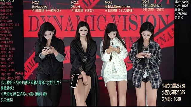 Snapshot of Hotgirl-001 chatting on June 2026 12:20:01 PM Hotgirl-001 online show from June 2026 12:20:01 PM