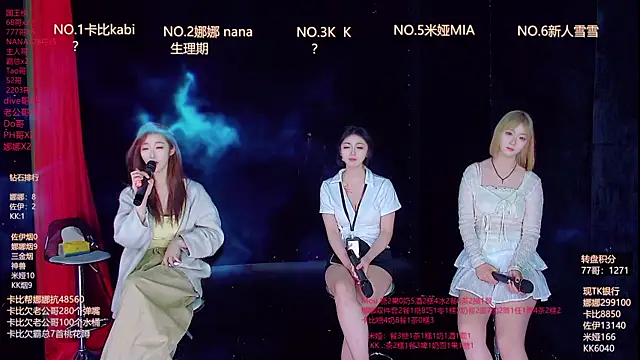 Snapshot of LC-3737 chatting on April 2026 12:08:02 AM LC-3737 online show from April 2026 12:08:02 AM