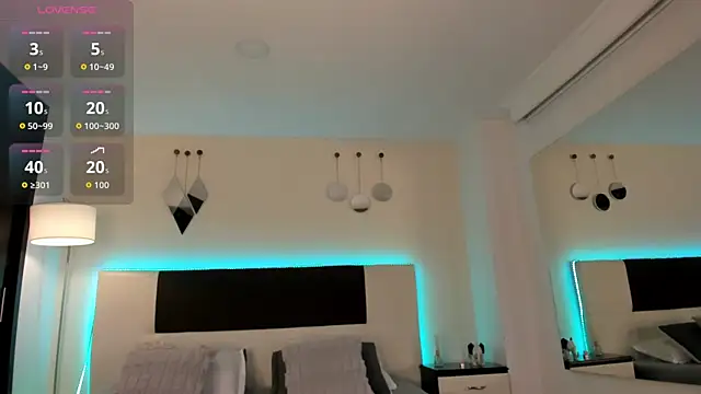 Sky Loren online show from July 2026 05:02:02 AM