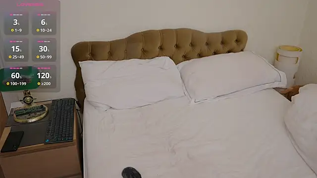 KelseyCobalt online show from June 2026 07:14:02 PM
