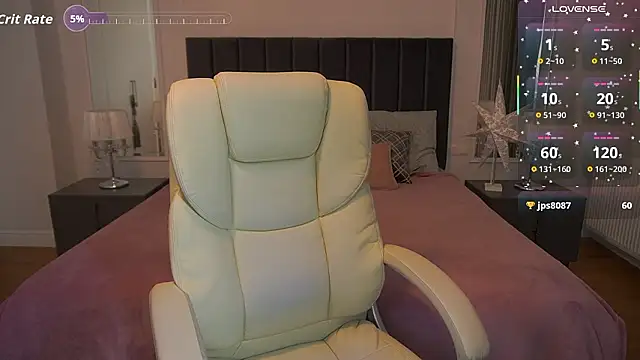 AnzhyTeqila online show from February 2026 05:49:01 AM