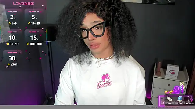 TranSEXUALDIVA online show from October 2025 06:16:02 AM