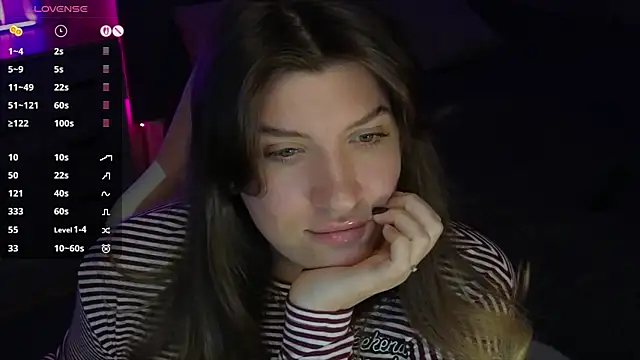 Snapshot of Fairy__Sofia chatting on February 2026 11:50:01 AM Fairy Sofia online show from February 2026 11:50:01 AM