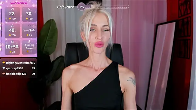 CindySw online show from February 2026 10:05:02 AM