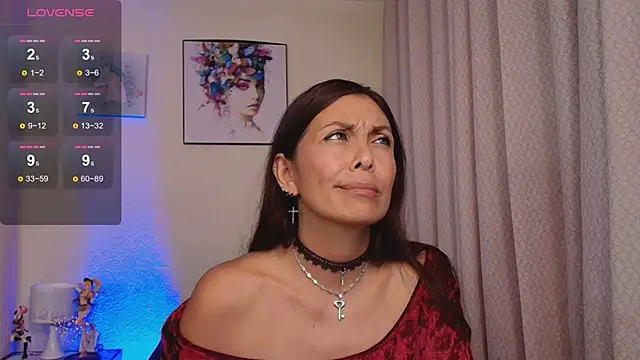 Snapshot of Swetisabella01 chatting on February 2025 01:25:02 PM Swetisabella01 online show from February 2025 01:25:02 PM