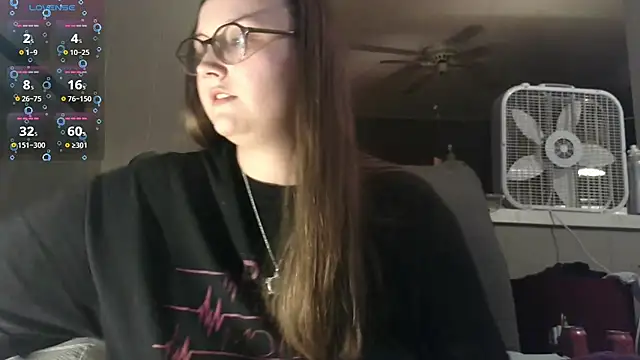 Snapshot of ZeTurtleMaster chatting on December 2025 03:04:02 AM ZeTurtleMaster online show from December 2025 03:04:02 AM