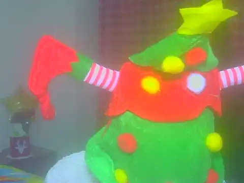 hotSANDRA STARR online show from December 2025 12:48:02 AM