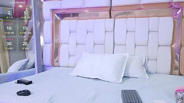 sexysistter online show from March 2026 12:32:01 PM