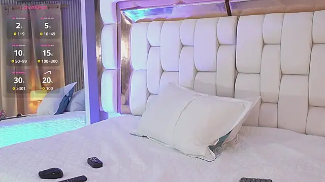 sexysistter online show from April 2026 12:18:01 PM