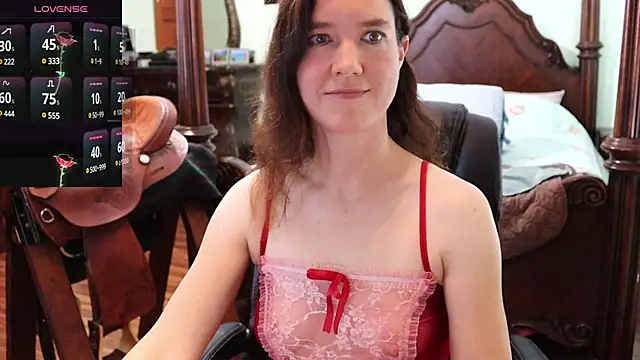 Snapshot of thornburyrose chatting on December 2024 08:05:02 PM thornburyrose online show from December 2024 08:05:02 PM