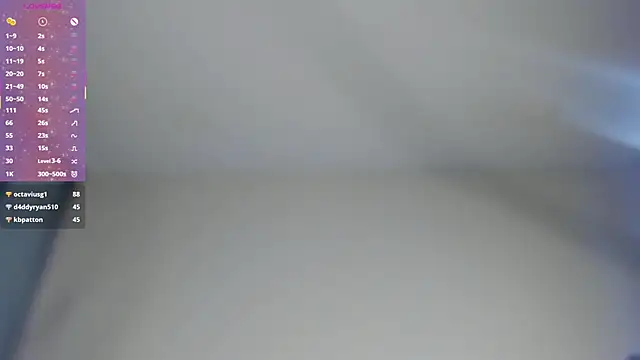 YaYaGirls online show from February 2025 06:11:02 AM