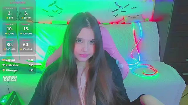 Lolisuccub online show from April 2026 05:18:01 PM