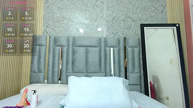 veronicaroose  online show from February 2026 12:45:02 PM