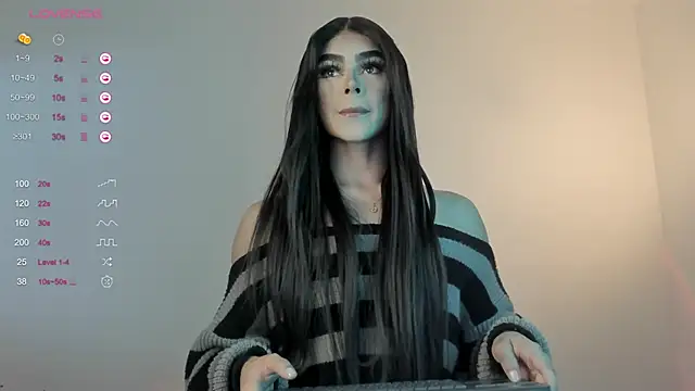 sweetest bella online show from March 2025 06:56:02 PM