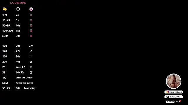 kem hott online show from March 2025 04:45:02 AM