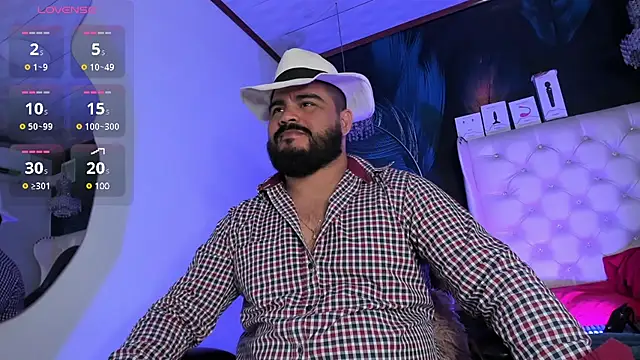 MichaelBear  online show from March 2025 12:32:02 PM