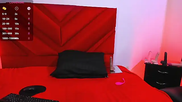 chris red18 online show from January 2025 12:54:02 AM