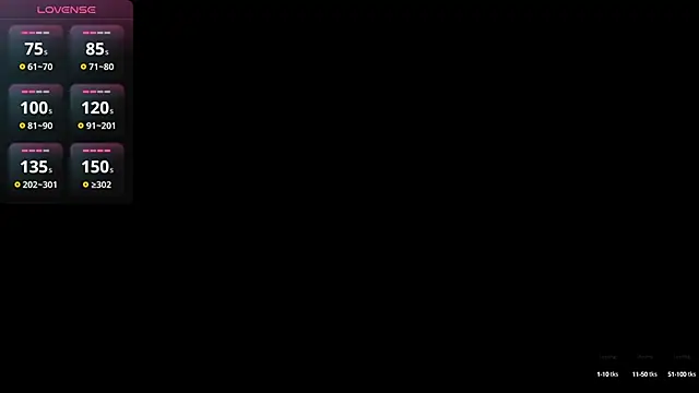 Snapshot of Megan_browns1 chatting on February 2025 01:00:02 PM Megan browns1 online show from February 2025 01:00:02 PM