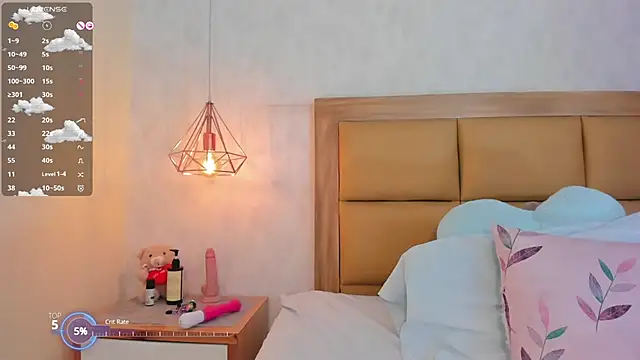 TIFFANYRUSSO online show from January 2025 08:19:01 AM