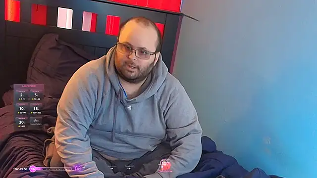 lefty15242 online show from April 2026 05:39:02 PM