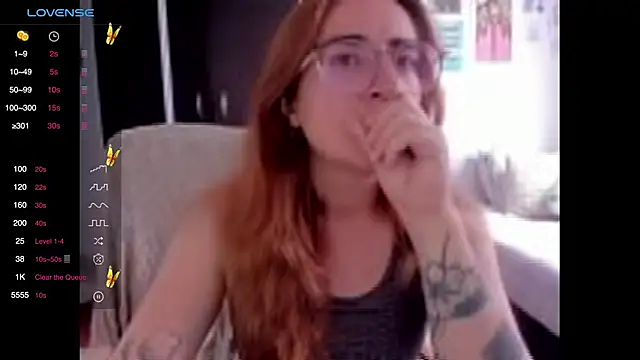 linda giggle online show from January 2025 03:04:02 PM