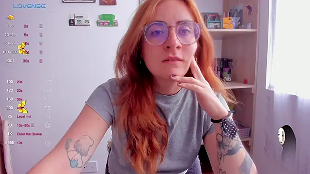 linda giggle online show from February 2025 06:01:02 PM