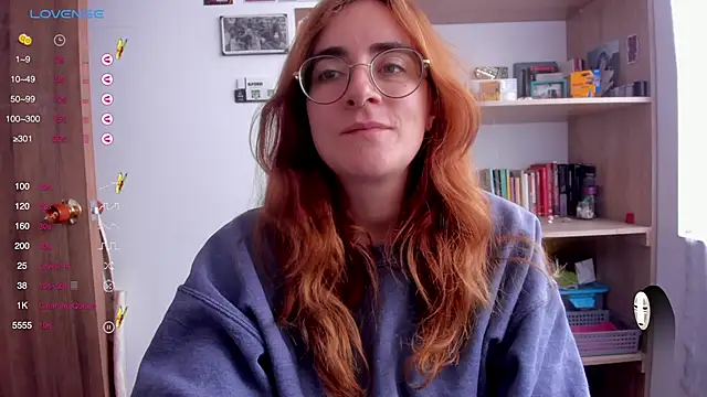 linda giggle online show from March 2025 05:07:02 PM