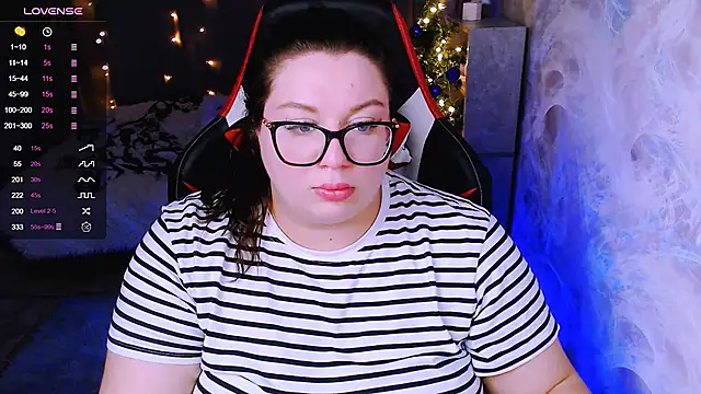 alexa sweetyy online show from January 2025 12:27:01 AM