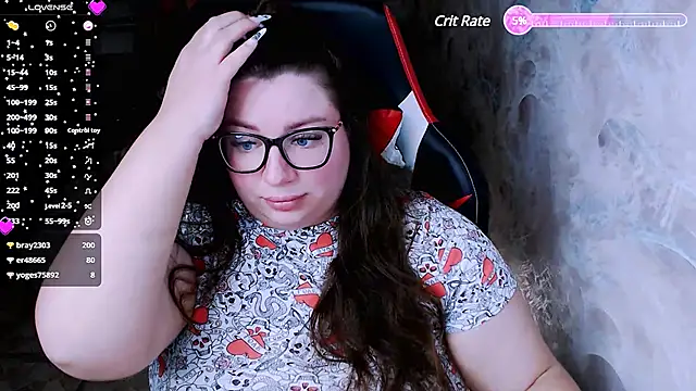 alexa sweetyy online show from March 2025 12:12:01 AM