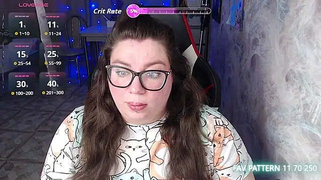 alexa sweetyy online show from March 2026 07:15:01 AM