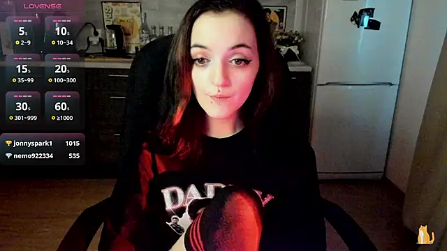 spticc online show from December 2024 11:28:01 AM