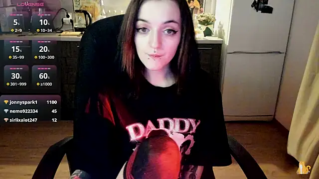 spticc online show from December 2024 10:17:02 PM